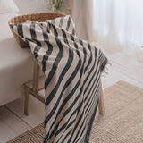 Minimalist 100% Cotton Throw Blankets & Bedspreads
