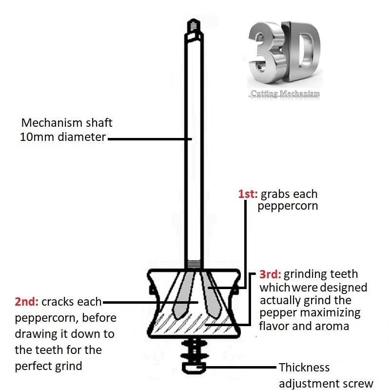 The original 'Brass Mill' - 8" salt grinder and pepper mill set
