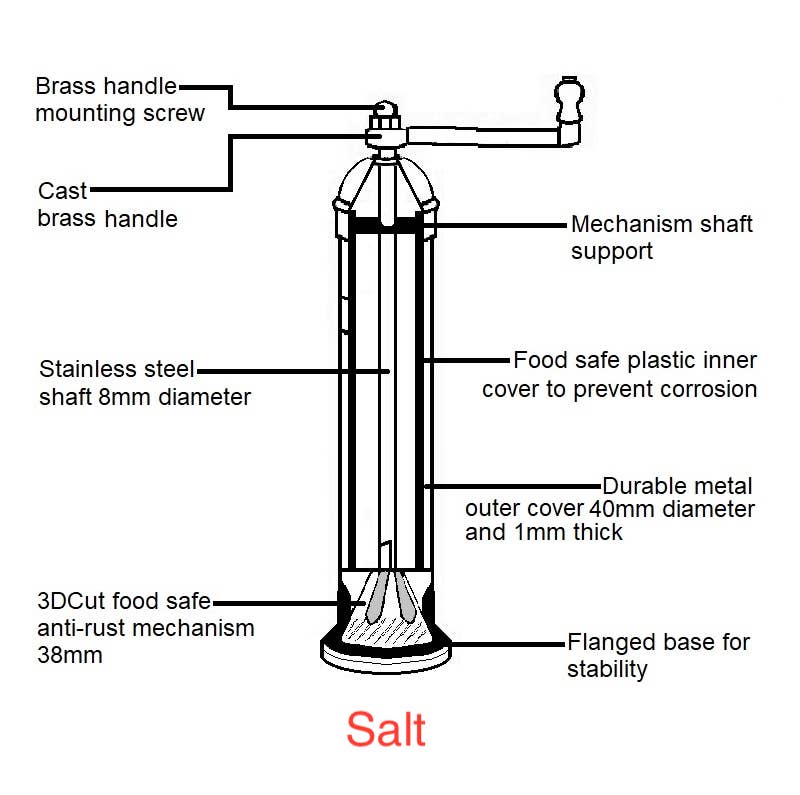 The original 'Brass Mill' - 8" salt grinder and pepper mill set